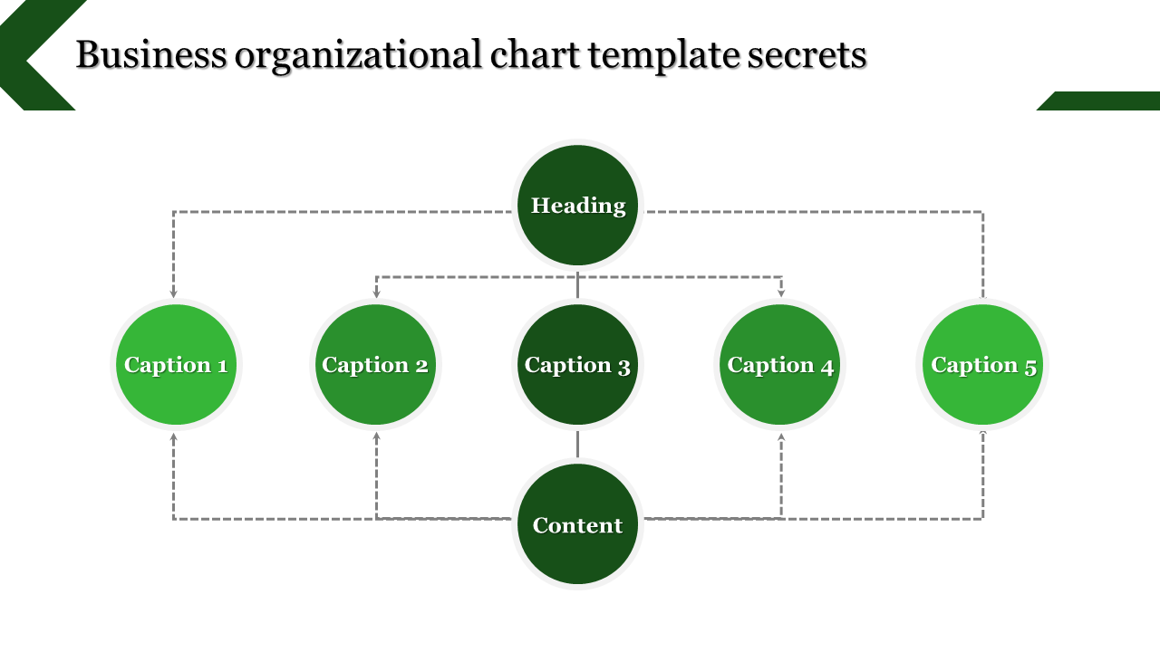 Free - Business Organizational Chart Template & Google Slides